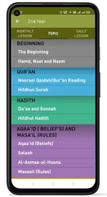 Deeniyat Syllabus android App screenshot 6